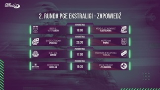 W Grudziądzu mecz wielkich powrotów. Zapowiedź 2. kolejki PGE Ekstraligi