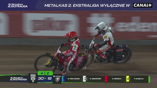 To był szybki pokaz siły faworyta. Wilki bez szans w hicie Metalkas 2. Ekstraligi