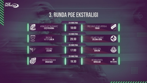 Najciekawiej będzie w Grudziądzu? Zapowiedź 3. rundy PGE Ekstraligi