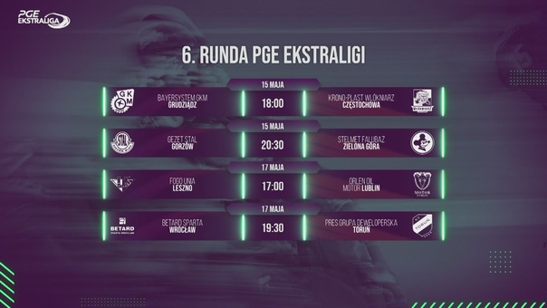 Derby w Gorzowie i hit we Wrocławiu. Zapowiedź 6. kolejki PGE Ekstraligi