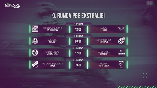 Hit w Toruniu. Zapowiedź 9. kolejki PGE Ekstraligi