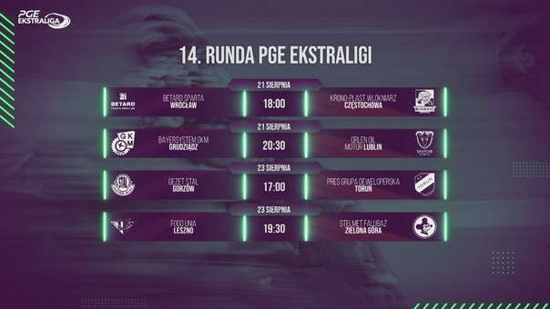 W Grudziądzu czeka nas mecz wagi ciężkiej. Zapowiedź 14. kolejki PGE Ekstraligi